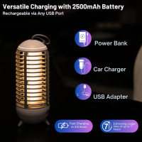 Знищувач комарів Galtville перезаряджається, 2500 мАг, білий (my-21193)