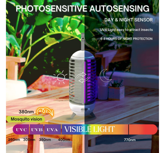 Знищувач комарів Galtville перезаряджається, 2500 мАг, білий (my-21193)