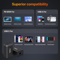 Быстрое зарядное устройство Sccvee USB-C мощностью 125 Вт поддержка PD/USB-A (6019)