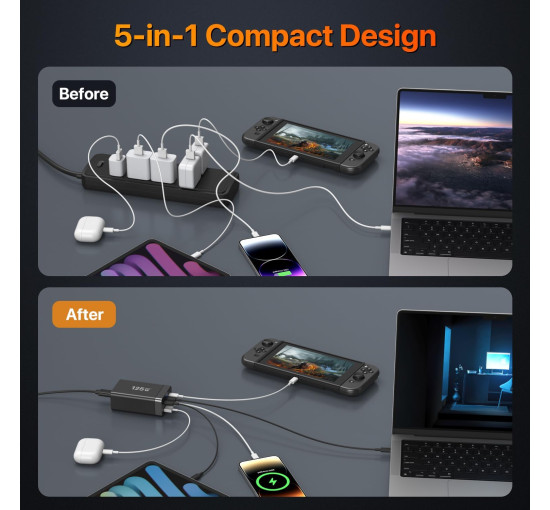 Быстрое зарядное устройство Sccvee USB-C мощностью 125 Вт поддержка PD/USB-A (6019)