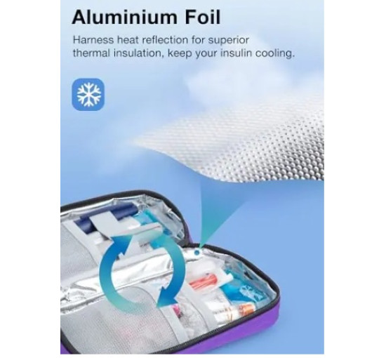 Дорожная термосумка для инсулина Leng Ke феолетовая (6006)