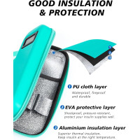 Дорожный термоконтейнер для инсулина YOUSHARES, зеленый (6001)