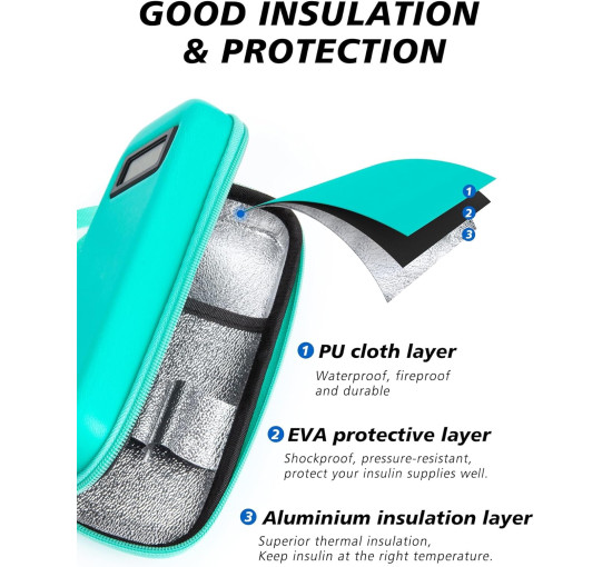 Дорожный термоконтейнер для инсулина YOUSHARES, зеленый (6001)