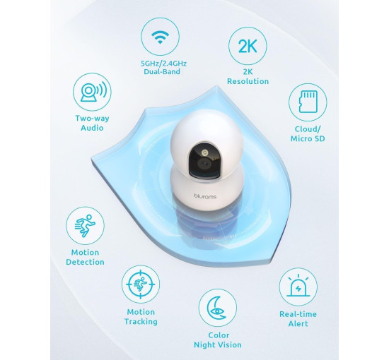 Камера відеоспостереження Blurams для дому з оглядом 360° (6072)