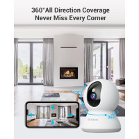 Камера відеоспостереження Blurams для дому з оглядом 360° (6072)