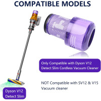 Комплект із 2 HEPA-фільтів Avken сумісний з пилососами Dyson V12 Detect Slim (6054)