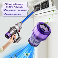 Комплект із 2 HEPA-фільтів Avken сумісний з пилососами Dyson V12 Detect Slim (6054)