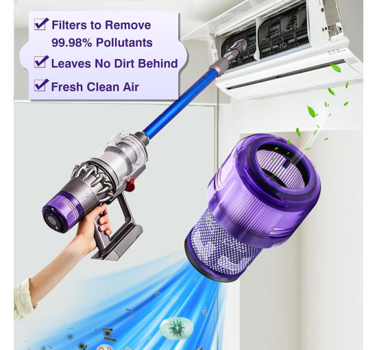 Комплект из 2 HEPA-фильтов Avken совместим с пылесосами Dyson V12 Detect Slim (6054)