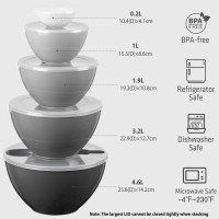 Набір LUXEAR із 5 мисок для підготовки продуктів 5 кришок та 2 кухонних ложок чорний (6060)