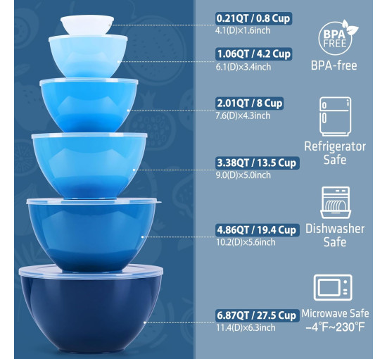 Набор LUXEAR из 6 мисок для подготовки продуктов 6 крышек и 2 кухонных ложек синий (6059)