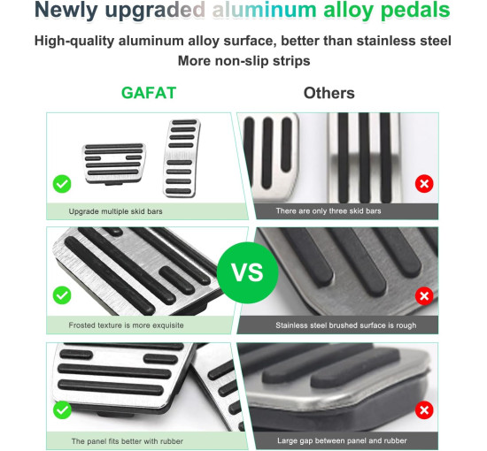 Накладки GAFAT на педали акселератора и тормоза для MG ZS/MG HS/MG 5/MG Marvel R (6074)