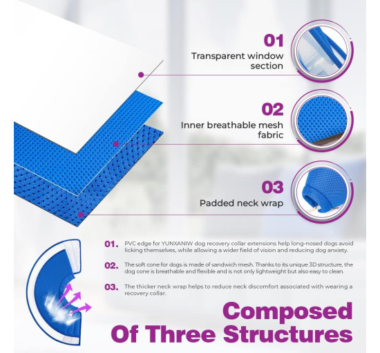 Нашийники для відновлення собак після операції розмір M, L синій (6092)