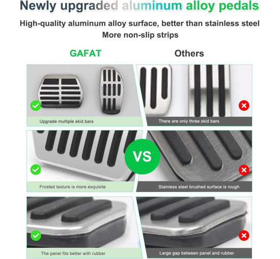 Подножки для педалей акселератора GAFAT Renault Clio 5 Captur 2 Arkana Megane E-Tech (6075)