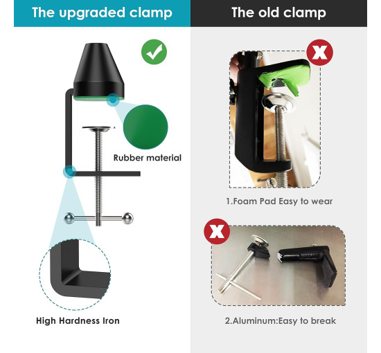 Подставка для микрофона Youshares совместимая с HyperX QuadCast (6017)