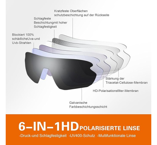 Поляризованные солнцезащитные очки Suoso с защитой UV400 (6061)