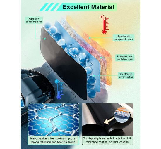 Солнцезащитный козырек GAFAT с защитой от УФ-излучения (6073)
