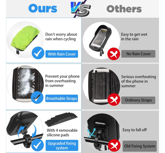 Водонепроницаемый держатель мобильного телефона LEMEGO на велосипед черный (6051)