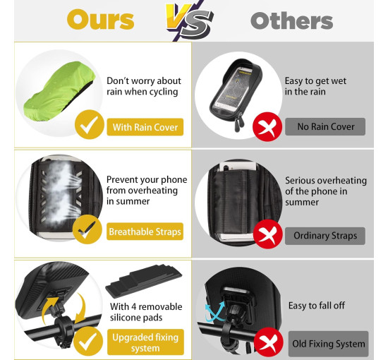 Водонепроницаемый держатель мобильного телефона LEMEGO на велосипед золотой (6052)