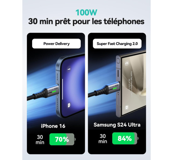 Зарядный кабель INIU USB C - USB C 5A 100W 2м (6068)