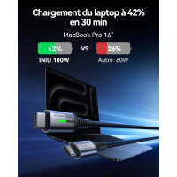 Зарядный кабель INIU USB C - USB C 5A 100W 2м (6068)