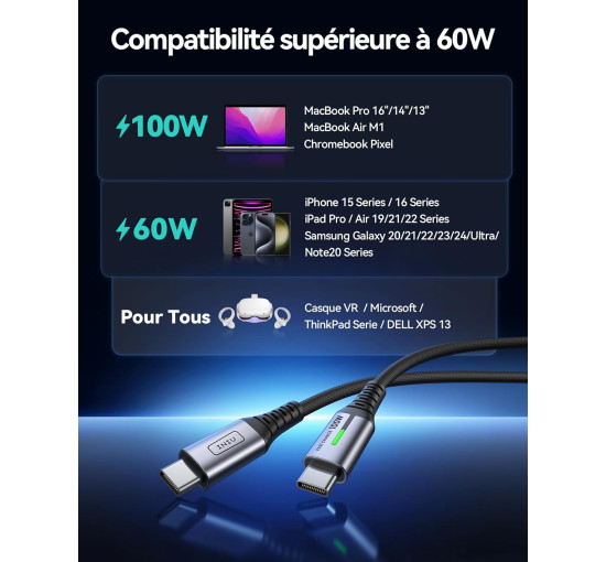 Зарядный кабель INIU USB C - USB C 5A 100W 2м (6068)