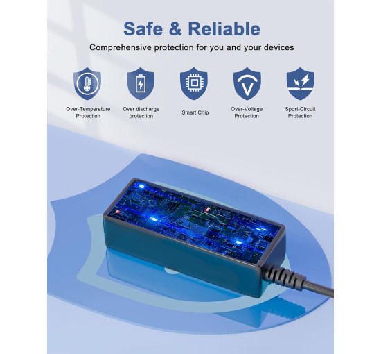 Зарядний пристрій 65 Вт/45 Вт для ноутбуків Dell Latitude (6105)