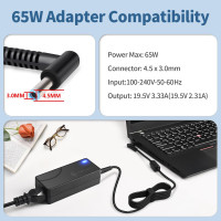 Зарядний пристрій PAEBAI+ 65 Вт/45 Вт для ноутбуків HP Pavilion Zbook ProBook (6106)