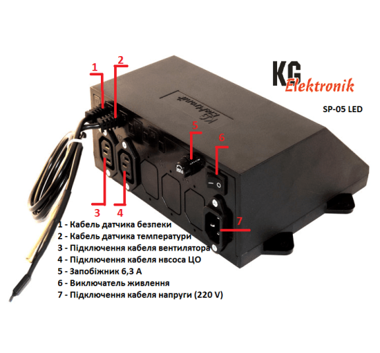 Автоматика KG Elektronik SP-05LED на 1 вентилятор + 1 насос