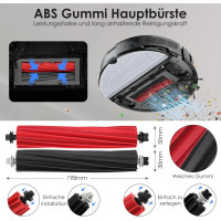 Комплект аксесуарів oGoDeal для Roborock S8/S8+/S8 Plus, 1 основна роликова щітка, 4 бічні щітки, 4 фільтри, 4 серветки для швабри (0129)