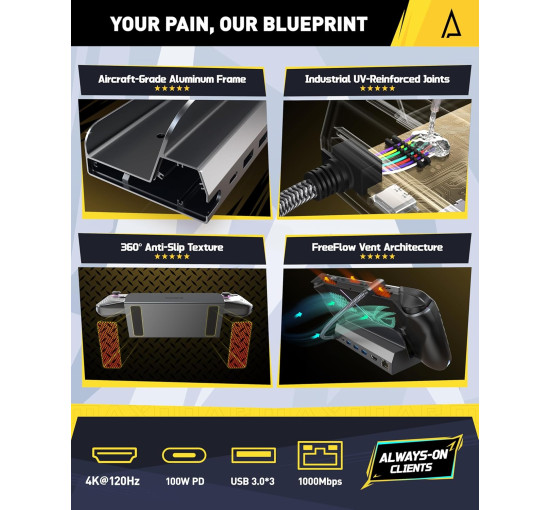 Док-станція Maxonar CDE001 6в1 для ASUS ROG Ally X/Steam Deck OLED/Legion Go/MSI Claw з HDMI 2.1, зарядка через USB-C 100 Вт, сіра (0200)