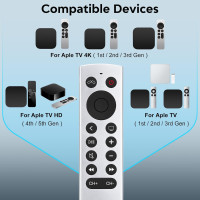 Пульт ДУ YOSUN MJFM3LL для телевизоров Apple HD 4k. управление Apple TV, белый (2079)