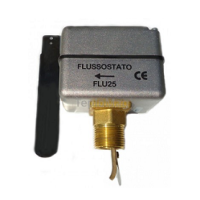 Реле протока Watts FLU 25