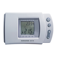 Кімнатний терморегулятор EUROSTER 2510 Кімнатний терморегулятор EUROSTER 2510