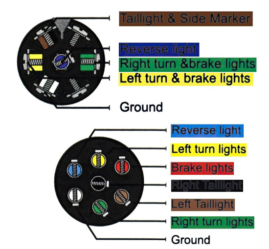 Адаптер-перехідник HP-trailer TLC77P-1 з американських розеток на євро-вилку 7 контактів (3145)