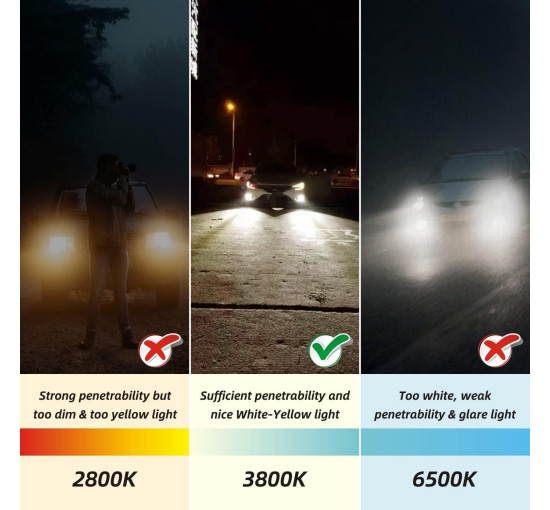 Галогенна фара дальнього та ближнього світла Sinoparcel HIR2/9012, заміна стандартної лампи 55 Вт, упаковка з 2 шт. (2014)