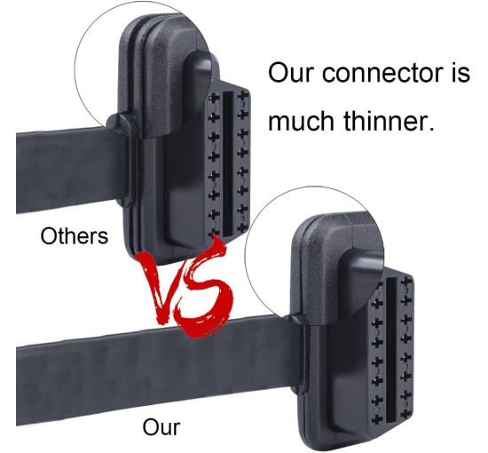 GFFG Автомобільний діагностичний кабель GF-YK001-EU, OBD2 16-контактний, чорний (5123)