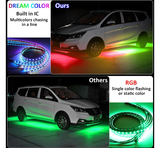 Комплект підсвічування Kairiyard HY-Underglow-02 Dream Color Chasing для автомобіля, 4шт (3185)