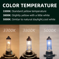 Лампа фар Sinoparcel H7, 3800K H7 477 для автомобильных фар, 12V 55W для ближнего или дальнего света, противотуманные фары (2013)