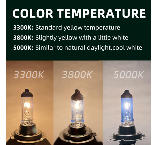 Лампа фар Sinoparcel H7, 3800K H7 477 для автомобільних фар, 12V 55W для ближнього або дальнього світла, протитуманні фари (2013)