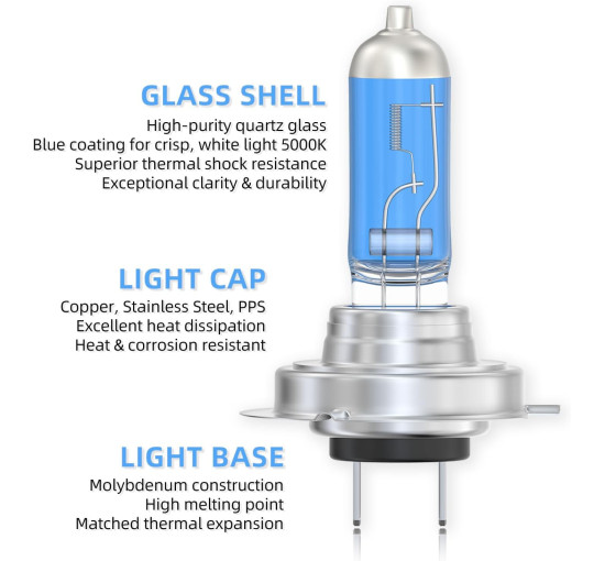 Лампа фар Sinoparcel H7, 3800K H7 477 для автомобільних фар, 12V 55W для ближнього або дальнього світла, протитуманні фари (2013)
