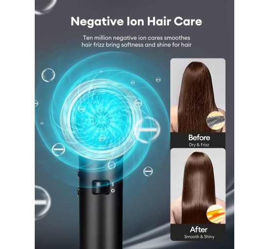 Малошумний фен CkeyiN MRD-3238 (my-2036)