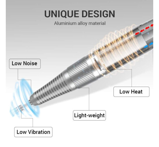 Шліфувальна машинка фрезер MelodySusie SC320H (my-8044)