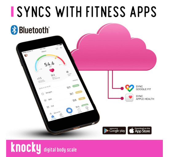 Цифрові смарт-ваги ІМТ KNOCKY WHITE (my-2061)