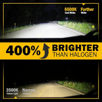 Обновленная светодиодная лампа ближнего света Sinoparcel H11, противотуманные фары суперяркого цвета с вентилятором (2016)