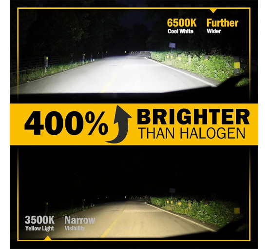 Оновлена ​​світлодіодна лампа ближнього світла Sinoparcel H11, протитуманні фари суперяскравого кольору з вентилятором (2016)