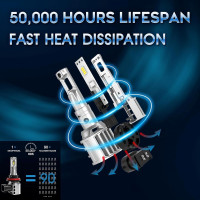 Обновленная светодиодная лампа ближнего света Sinoparcel H11, противотуманные фары суперяркого цвета с вентилятором (2016)