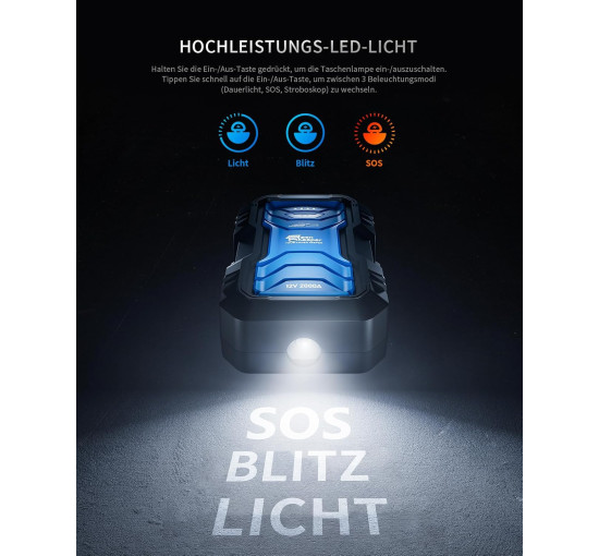 Портативний стартерний кабель GREEN KEEPER ‎GK-J1202 та підсилювач 2000 A 12 В (3148)