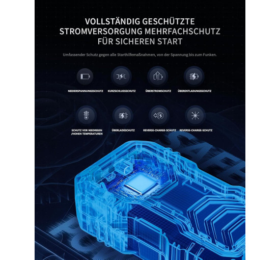 Портативний стартерний кабель GREEN KEEPER ‎GK-J1202 та підсилювач 2000 A 12 В (3148)