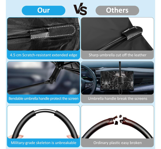 Сонцезахисний козирок Seachrgif для лобового скла автомобіля із захистом від ультрафіолету 145 x 85 см чорний (2147)