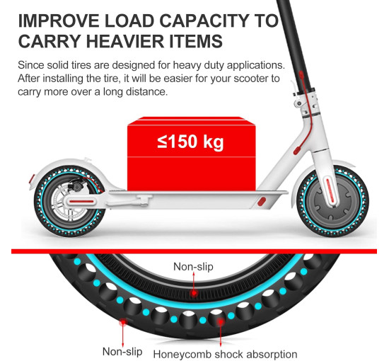 Суцільні шини BANGTING 2 шт. 8,5x2 дюйма для електричного самоката, шина 8 1/2 x2 (3062)